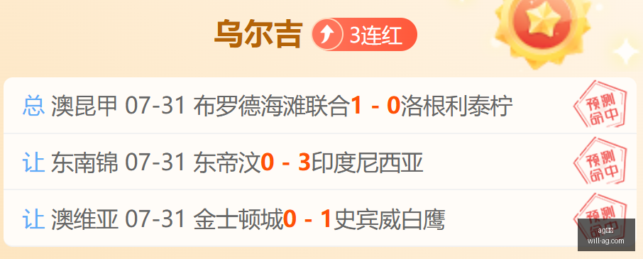 曼联新赛季,表现低迷,英力士球队,AG真人官网,AG真人娱乐,AG真人平台,AG真人代理,AG真人登录