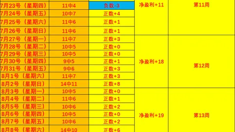：我国首艘传奇战舰退役背后的故事