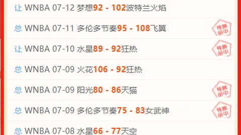 西甲赛事分析：姆巴佩破门，皇马3-2阿拉维斯，精彩瞬间回顾
